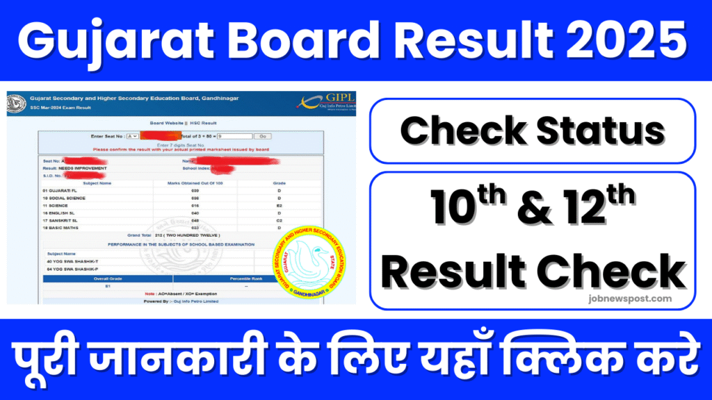 Gujarat Board Result 2025