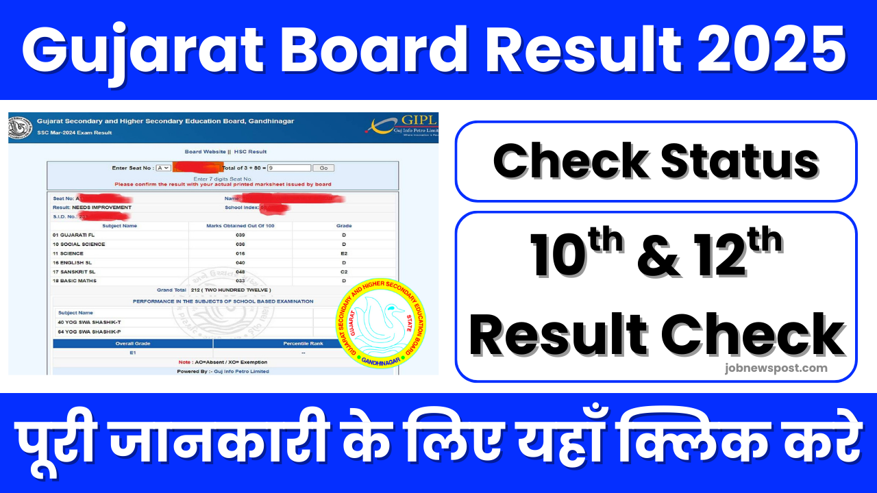 Gujarat Board Result 2025