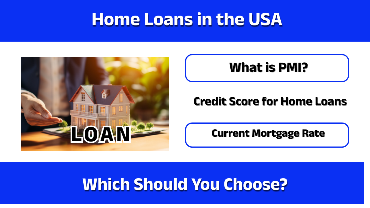 Home Loans in the USA