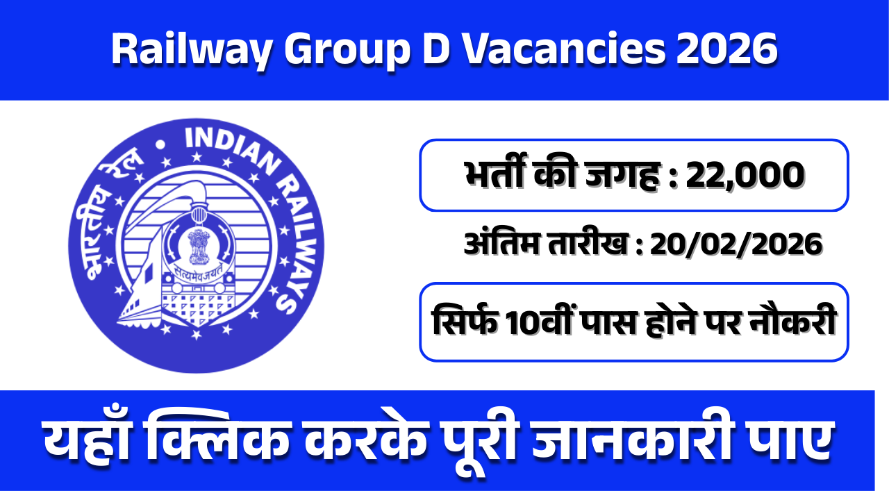 Railway Group D Vacancies 2026
